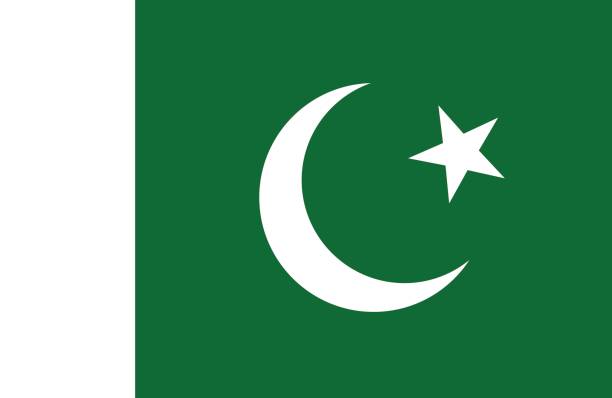Bangladesh